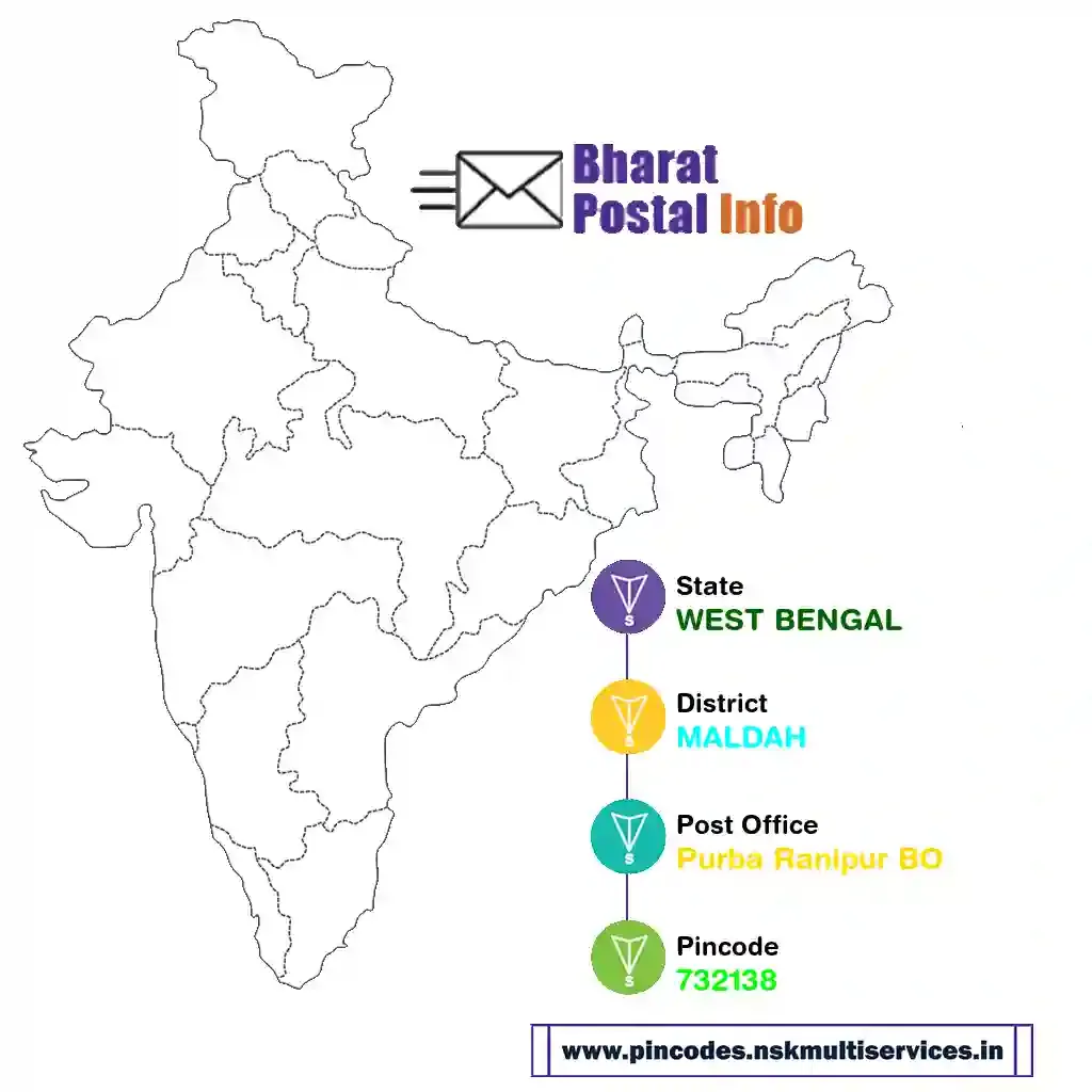 west bengal-maldah-purba ranipur bo-732138